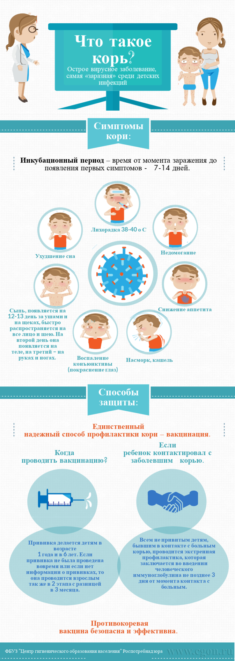 Привиты заболевают